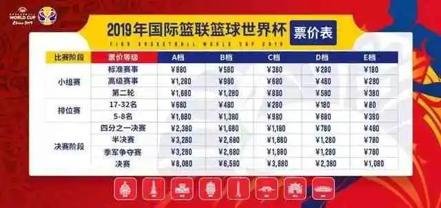 女生篮球训练计划与男生有何不同_1